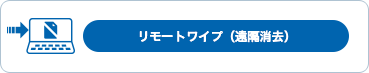 リモートワイプ（遠隔消去）