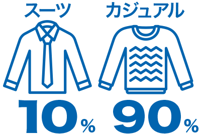 職場での服装