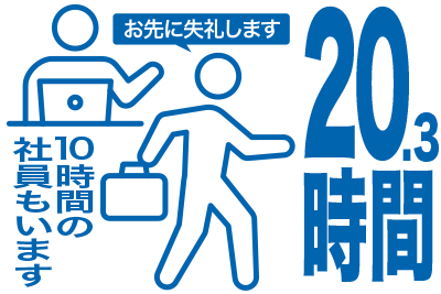 平均残業時間（月間）