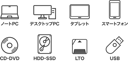 主なIT資産