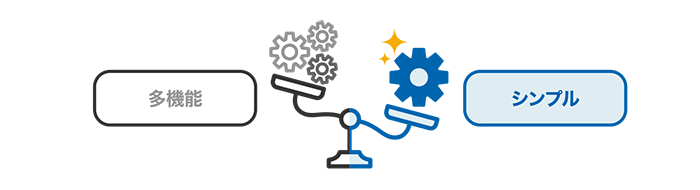 1. 多機能よりもシンプル