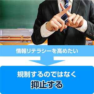 情報リテラシーを高めたい 規制するのではなく抑止する